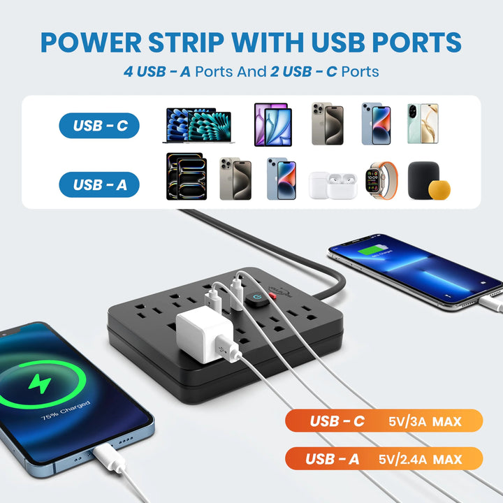 16-Outlet Cube Power Strip, USB-C, US Plug, No Block - DHACTIVE 3