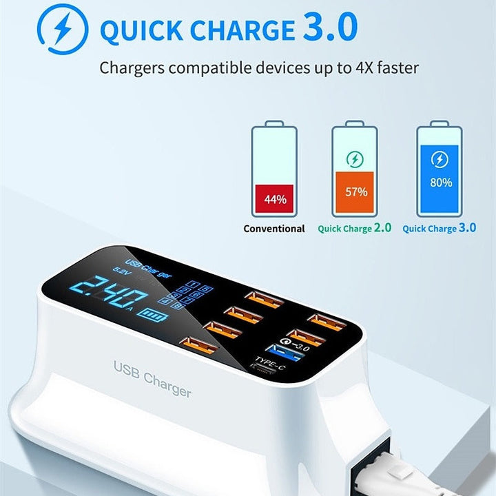 8-Port USB Charging Station – 55W-140W Fast Charger Hub - DHACTIVE 5