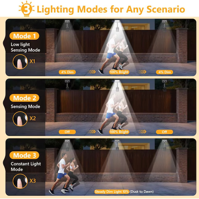 Solar Motion Sensor Lights - Easy Clip-On Outdoor Security Lighting - DHACTIVE 6