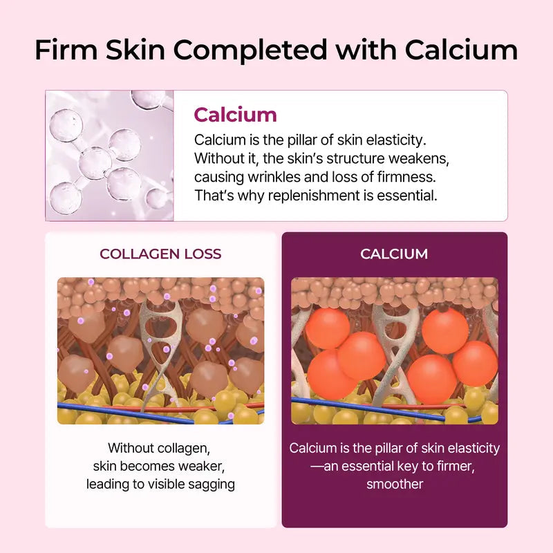 Collagen Firming Skin Care Set - DHACTIVE 2
