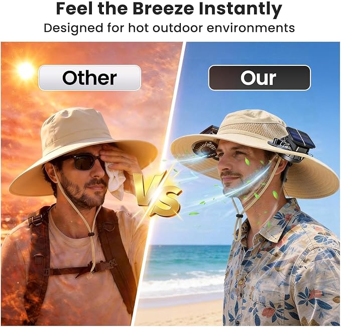 Solar Fan Wide-Brim Outdoor Hat