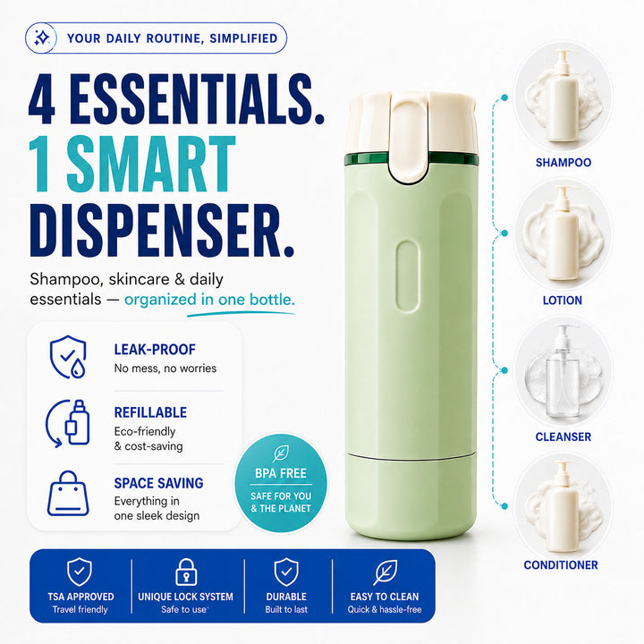 4-in-1 Travel Bottle – Shampoo, Lotion, Gel, Moisturizer in One