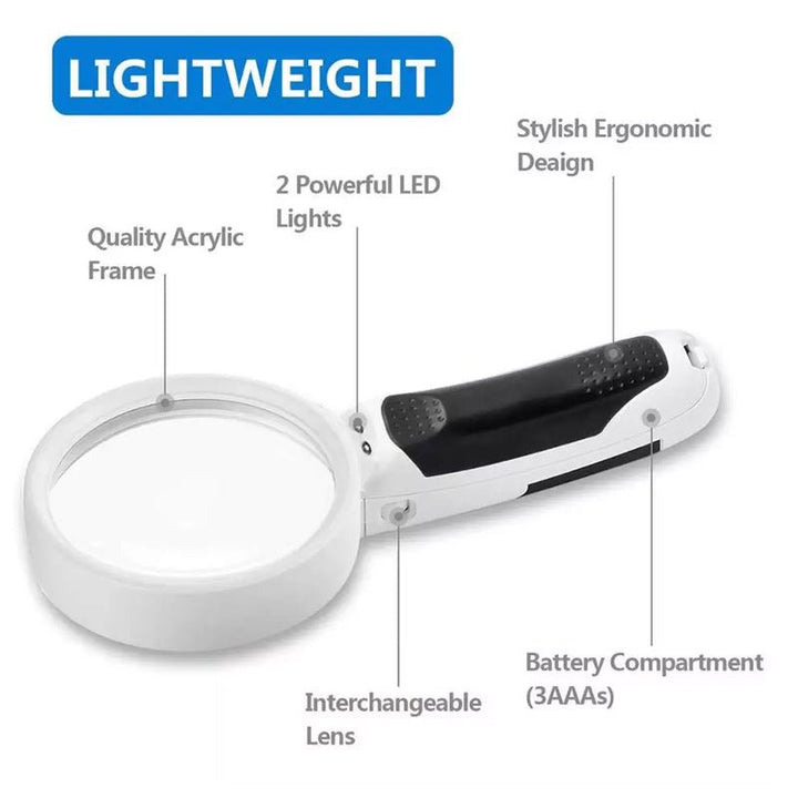 20X optical magnifying glass with LED light - DHactive
