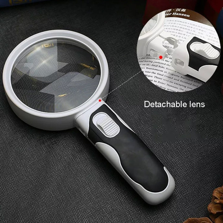 20X optical magnifying glass with LED light - DHactive