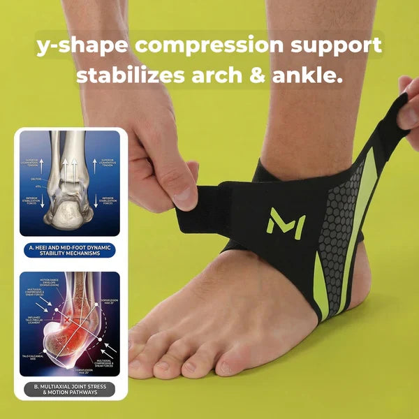 2-Pack Ankle Brace | Adjustable Breathable Support for Running &amp; Recovery