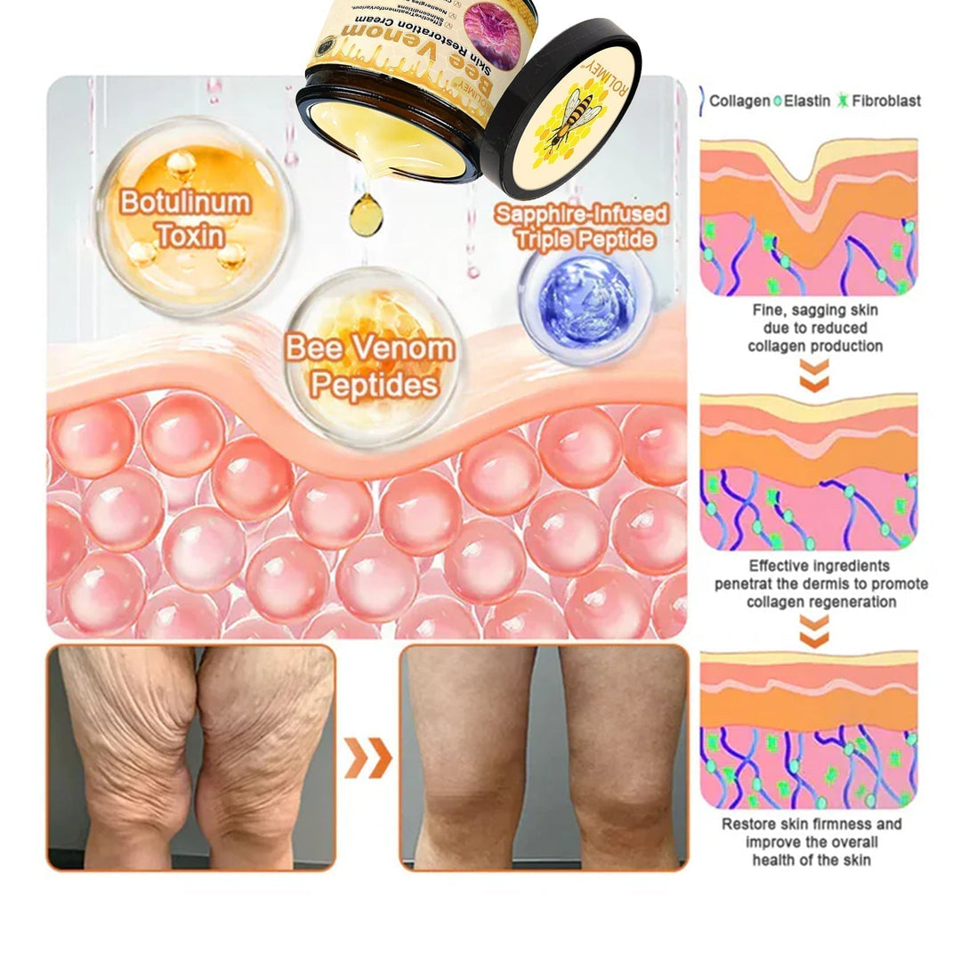 🔥Official Brand Shop丨Bee venom Pro Comprehensive Cream—Tightening for Skin Types