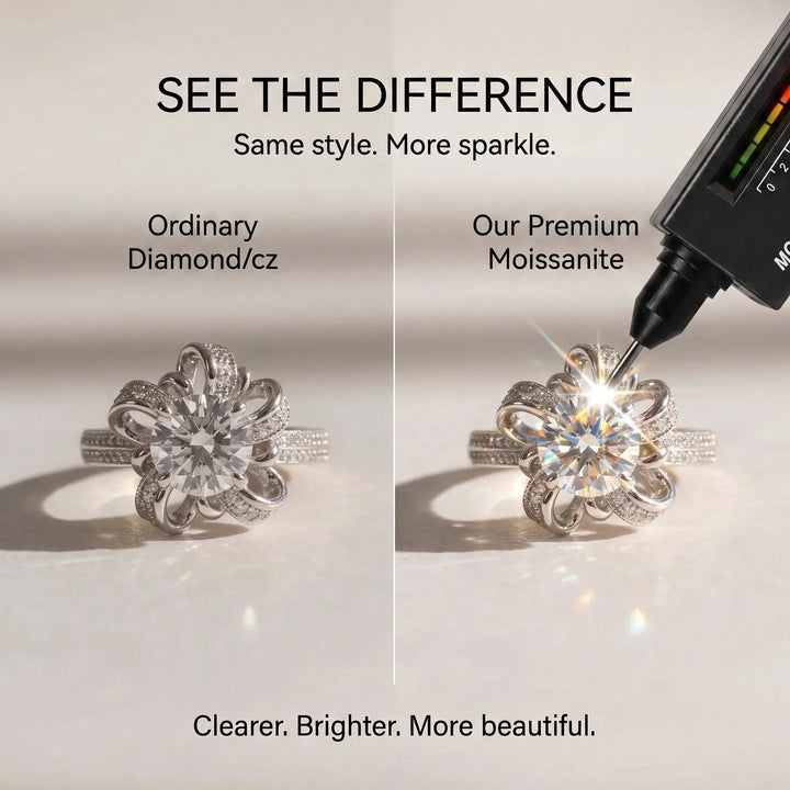Blooming Brilliance Floral Ring – Sparkling Center Stone Statement Ring for Women