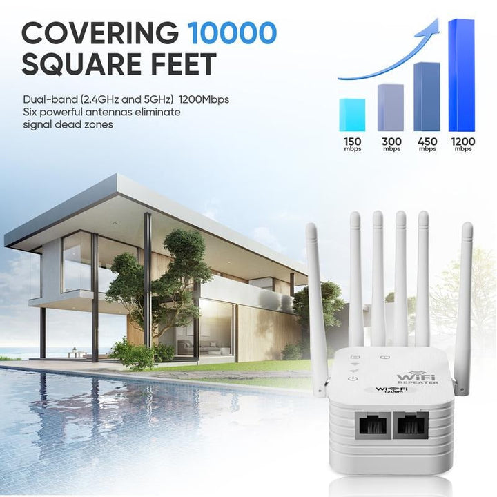 Dual-Band 1200Mbps WiFi Range Extender