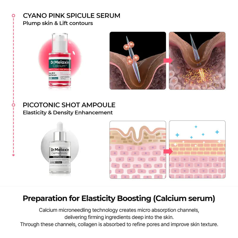 Collagen Firming Skin Care Set - DHACTIVE 3
