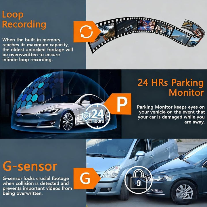 360° Quad-Vision Dashcam: Total Protection, No More Blind Spots - DHACTIVE 8