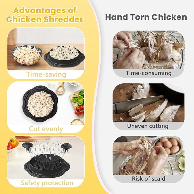 Twist Chicken Shredder – Food-Grade Meat Pulverizer for Easy Meal Prep - DHACTIVE 4