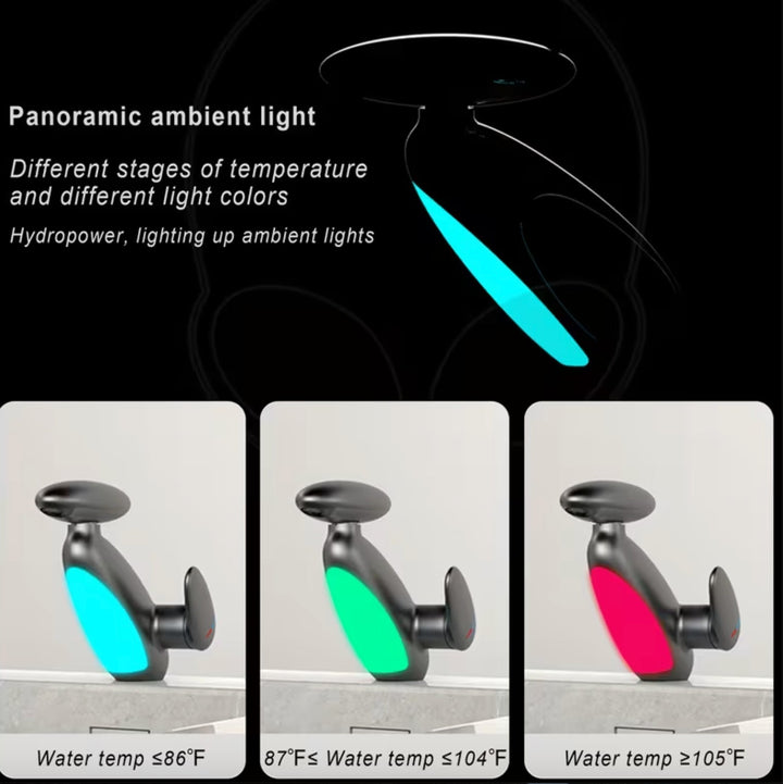 4-Mode Faucet-Innovative Design for Everyday Use - DHACTIVE 5