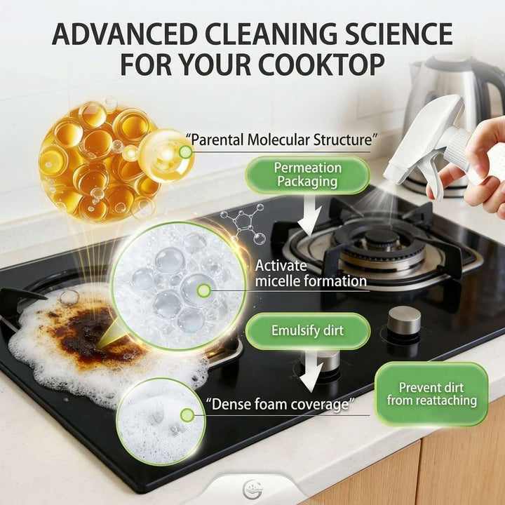 Kitchen Appliance Cleaner – No‑Scrub Degreaser for Oven &amp; Stove - DHACTIVE 4