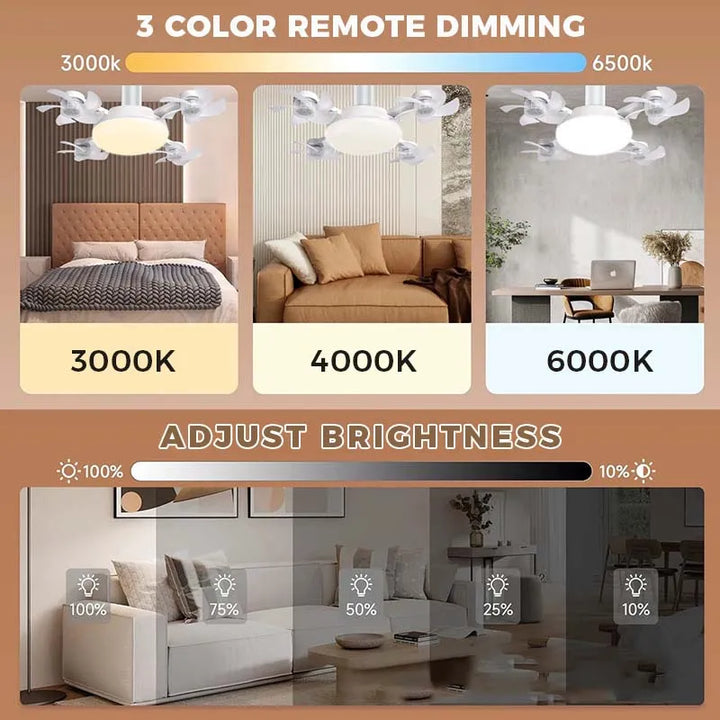 Screw-In Socket Ceiling Fan with Remote &amp; Dimmable LED Light - DHACTIVE 4