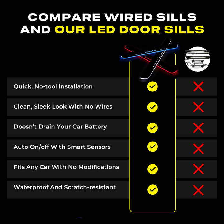 Dynamic Wireless Car Welcome Pedal Lights (Magnetic Smart Sensor) - DHACTIVE 7