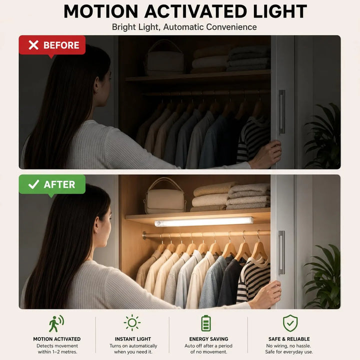 Rechargeable Motion Sensor LED Light – 3 Color Modes, Magnetic Mount