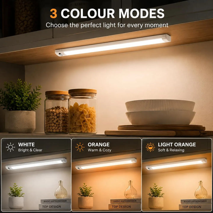 Rechargeable Motion Sensor LED Light – 3 Color Modes, Magnetic Mount