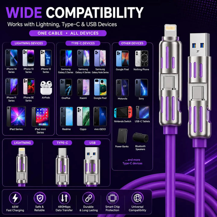 4-in-1 Charging Cable – 3 Lengths, 7 Colors, Tangle-Free