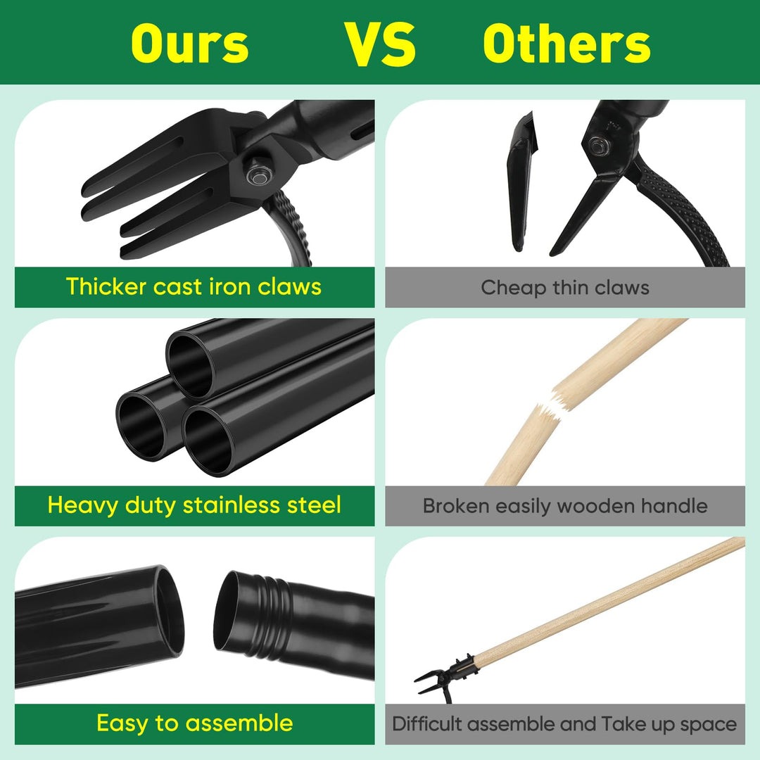 Long-Handle Heavy-Duty Steel Root Extractor - DHACTIVE 6