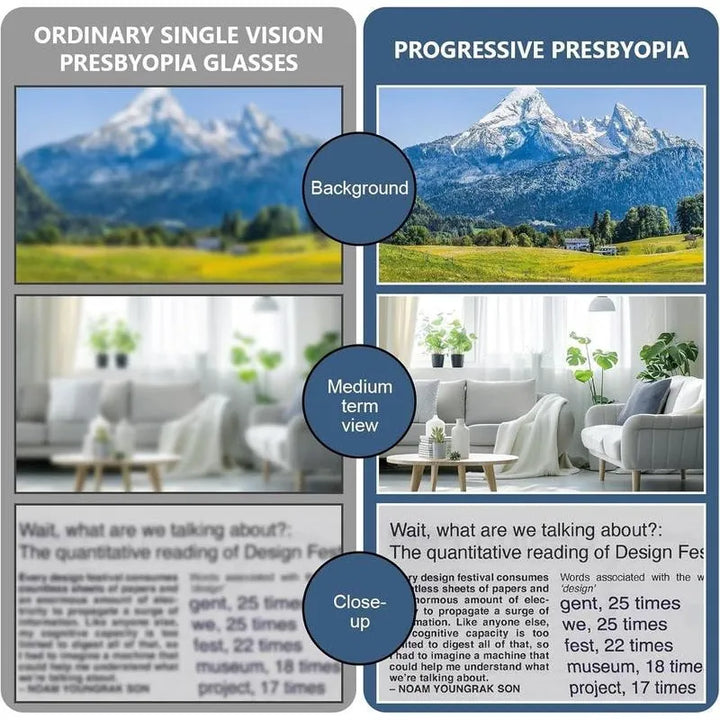 Auto-Zoom Reading Glasses – Ergonomic &amp; Anti-Blue Light