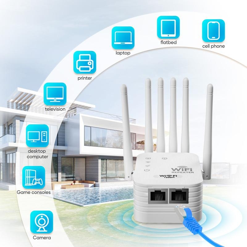 Dual-Band 1200Mbps WiFi Range Extender