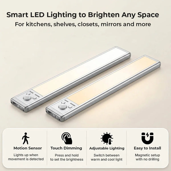 Rechargeable LED Motion Sensor Light