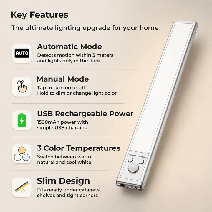 Motion sensor light key features