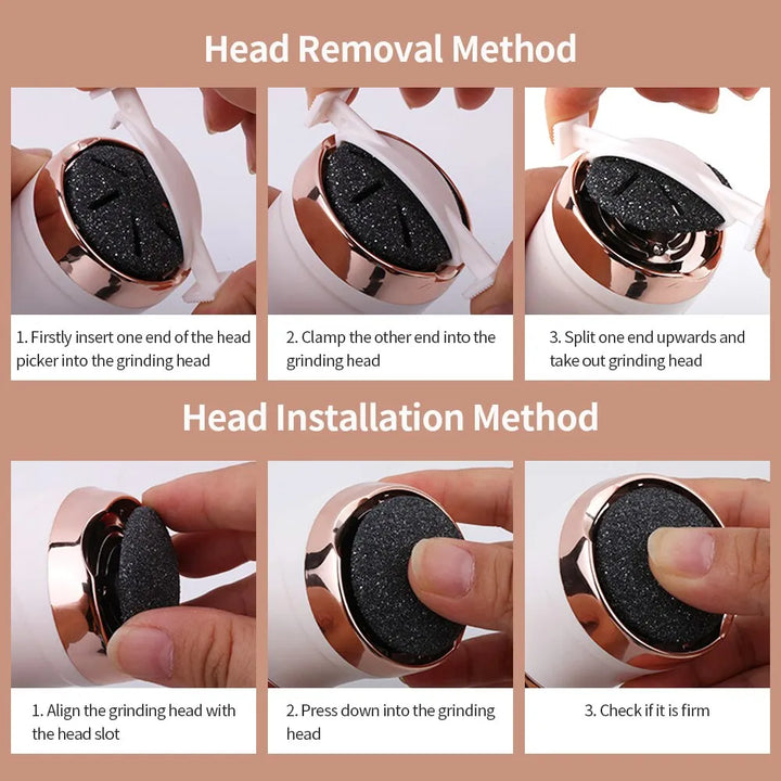 Rechargeable Care Device for Callus