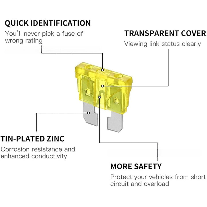 Comprehensive 300-Piece Automotive Blade Fuse Set - DHACTIVE 3