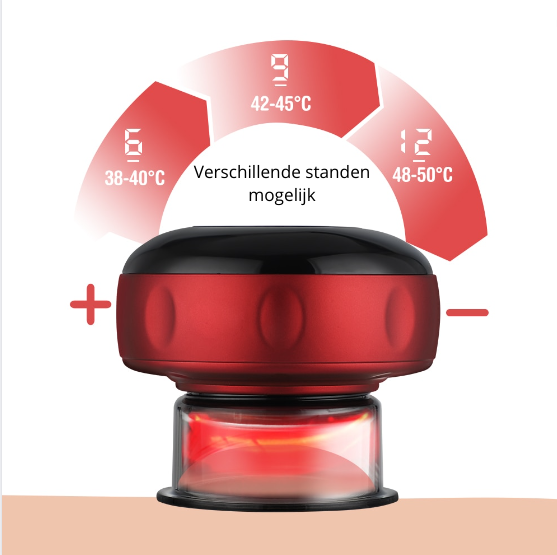 Smart Dynamic Cupping Massage Set - DHACTIVE 3