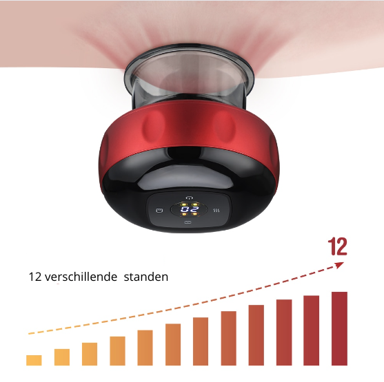 Smart Dynamic Cupping Massage Set - DHACTIVE 4
