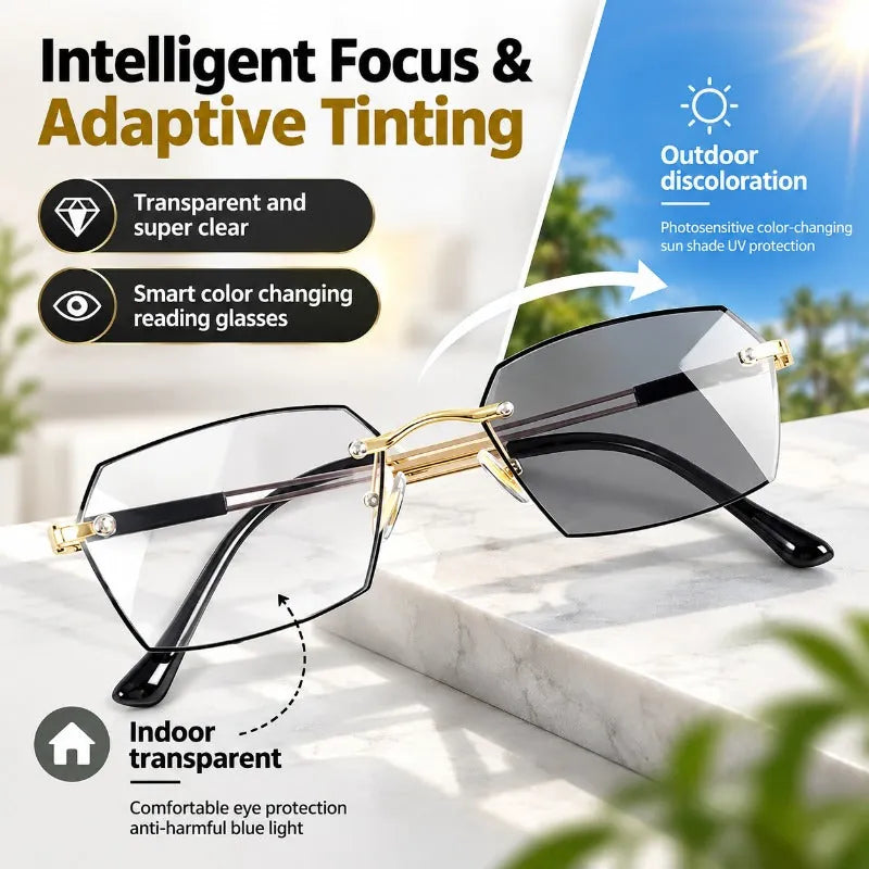 Adjustable Zoom Reading Glasses – Dial Your Magnification, Photochromic Lenses