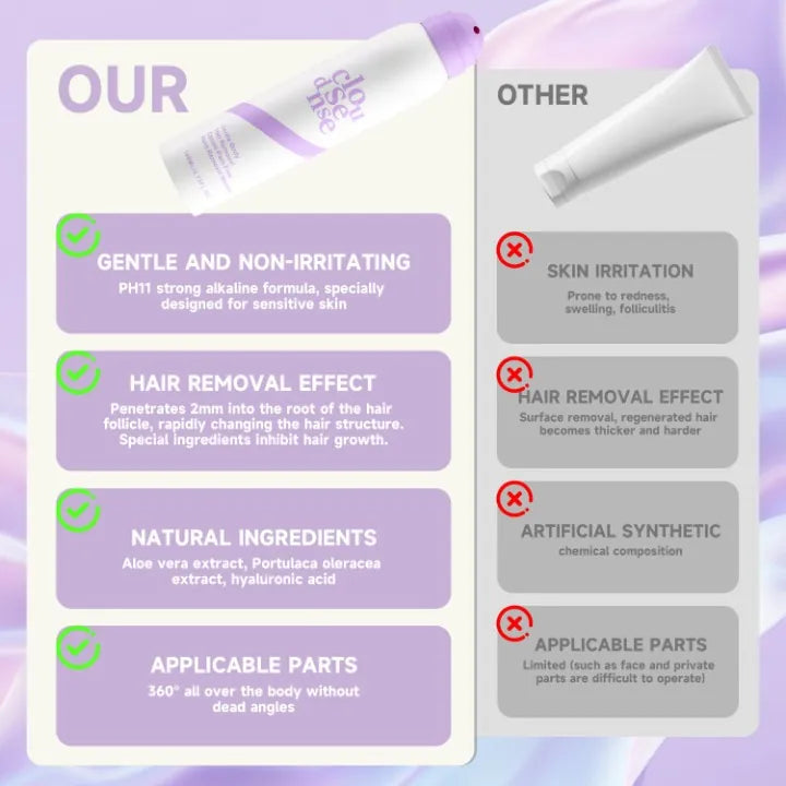 Gentle Pain-Free Hair Removal Mousse &amp; Cream for Smooth Body Skin