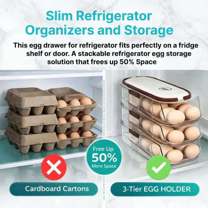 Auto-Roll Pro: Gravity-Fed Egg Dispenser - DHACTIVE 9