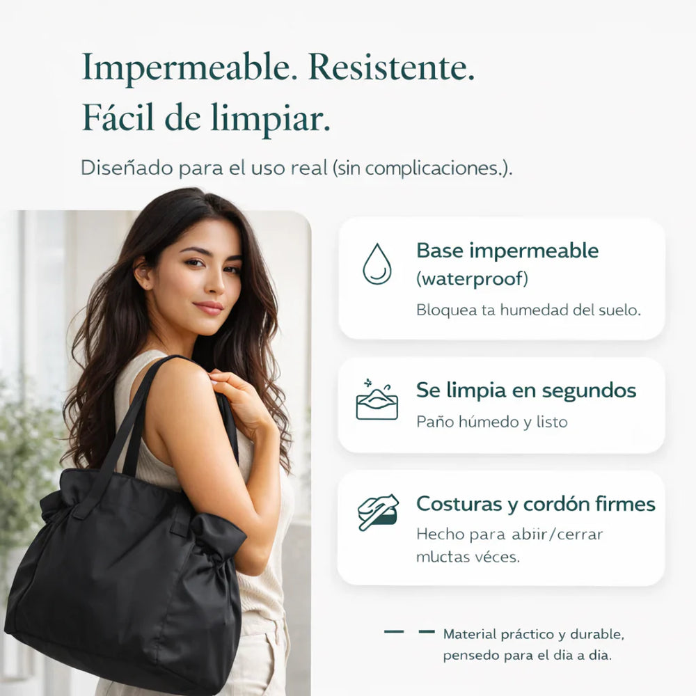 3-in-1 Versatile Smart Travel Bag – Convertible Backpack, Handbag & Shoulder Bag - DHACTIVE 2