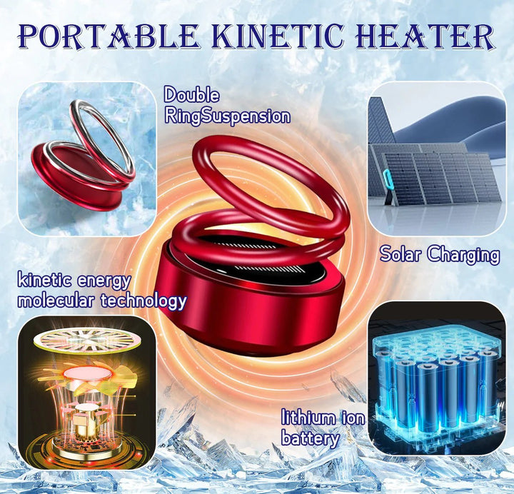 Portable Car Heater – Solar Rechargeable De-Icer – Fast Defrost Device for Cars &amp; Homes - DHACTIVE 9