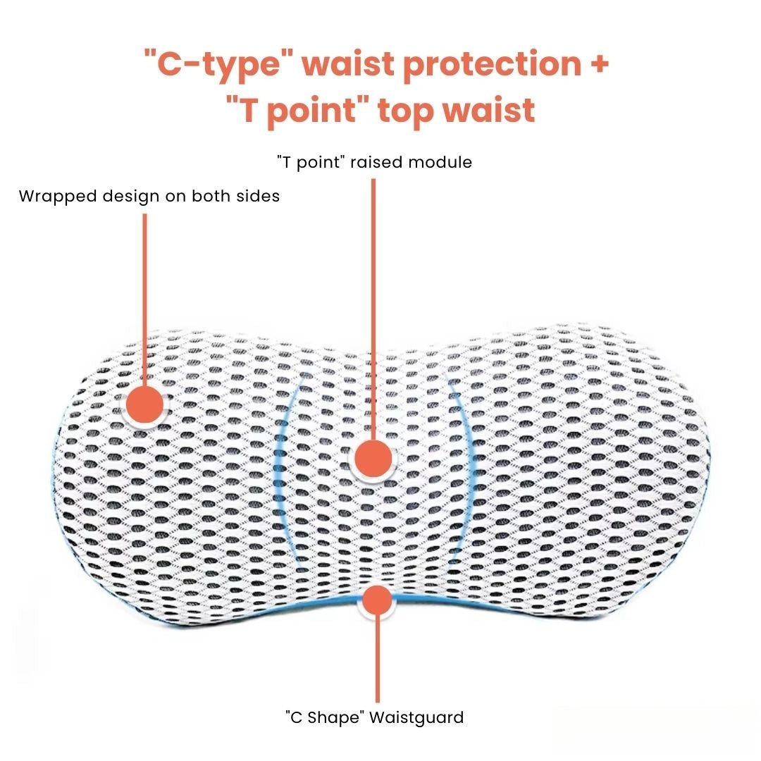 Premium Lumbar Support Cushion – Ergonomic Memory Foam Back Support for Office, Car &amp; Home - Velloraco