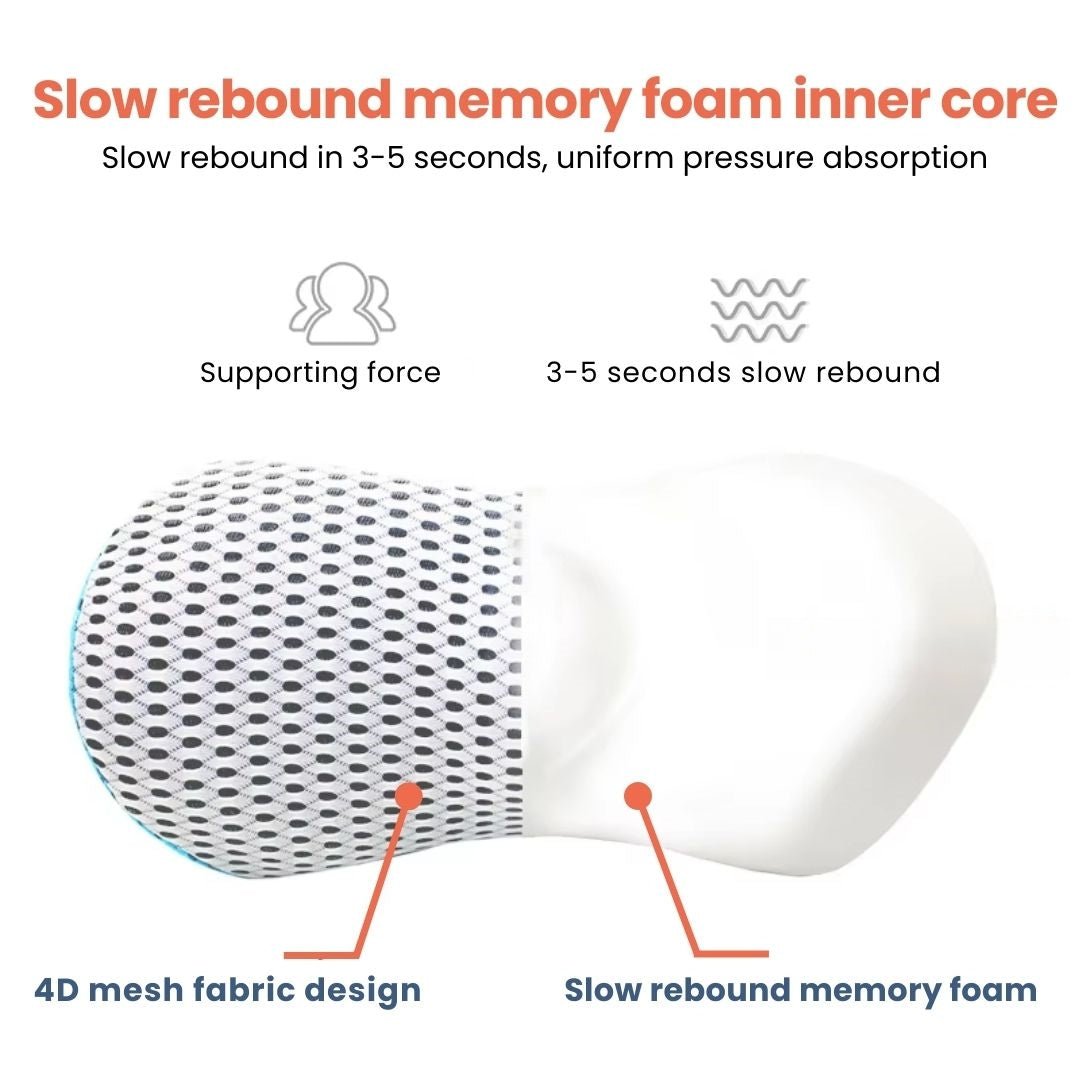 Premium Lumbar Support Cushion – Ergonomic Memory Foam Back Support for Office, Car &amp; Home - DHACTIVE 4
