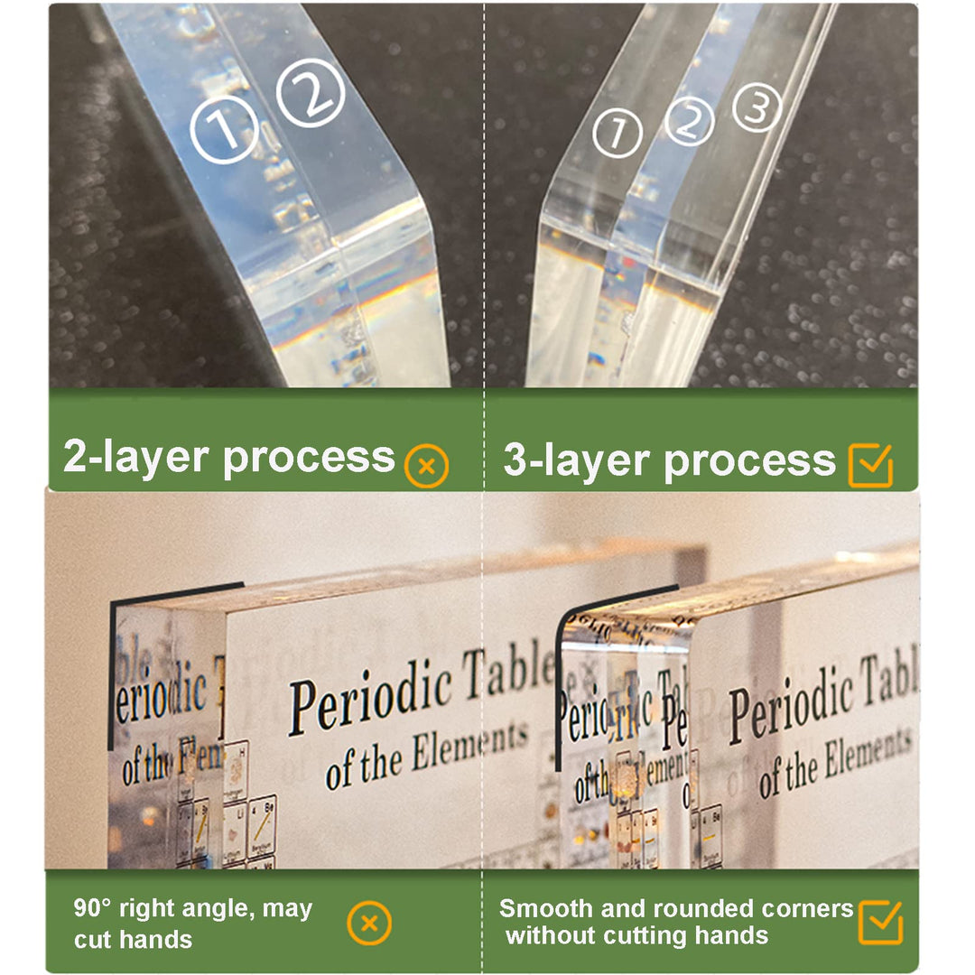 Real Element Periodic Table with LED Base: Premium Desktop Science Museum &amp; Gift - Velloraco